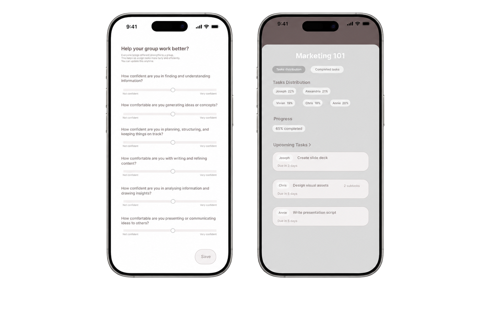 Groupmate strength report and balanced task distribution screens